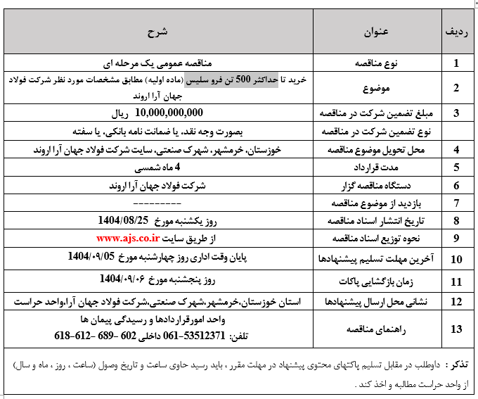 خرید تا حداکثر 500 تن فرو سلیس