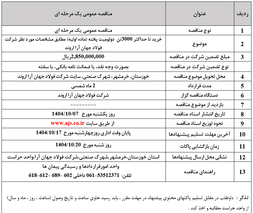 خرید تا حداکثر 3000تن  دولومیت پخته (ماده اولیه) 
